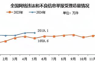 意媒：尤文无意在冬窗出售弗拉霍维奇，不考虑交换接近30岁的球员