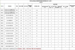 华体会首页登陆截图3