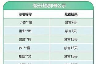 多特vs达姆施塔特首发：菲尔克鲁格、布兰特先发，桑乔替补